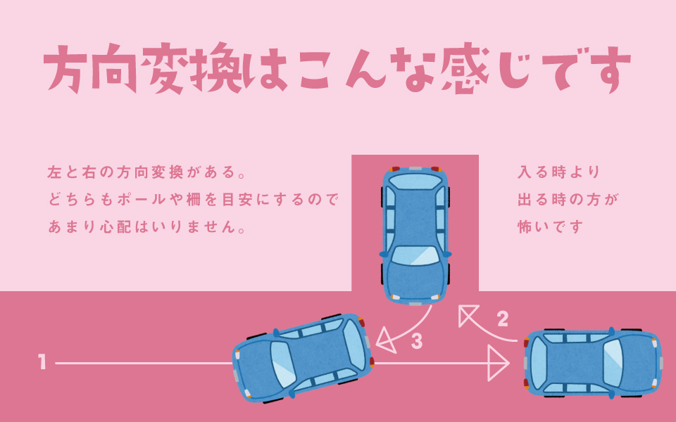 普通自動車免許 二段階目 路上教習に卒検 不安でいっぱいな人に流れやポイントをざっくり説明します ぱつかるちゃー