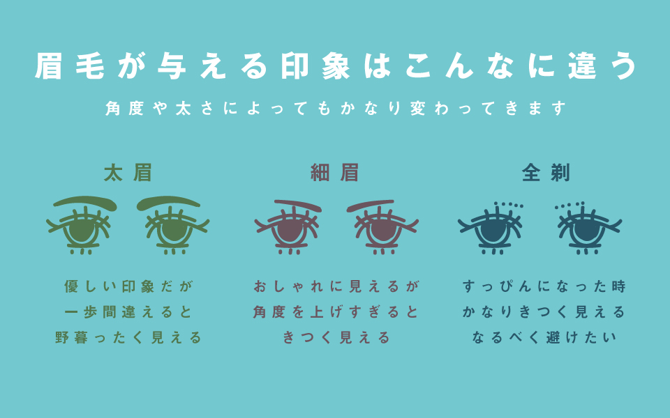 学生の頃に知りたかった 初心者メイクの失敗談とアドバイス ぱつかるちゃー 学生の頃に知りたかった 初心者メイクの失敗談とアドバイス ぱつかるちゃー